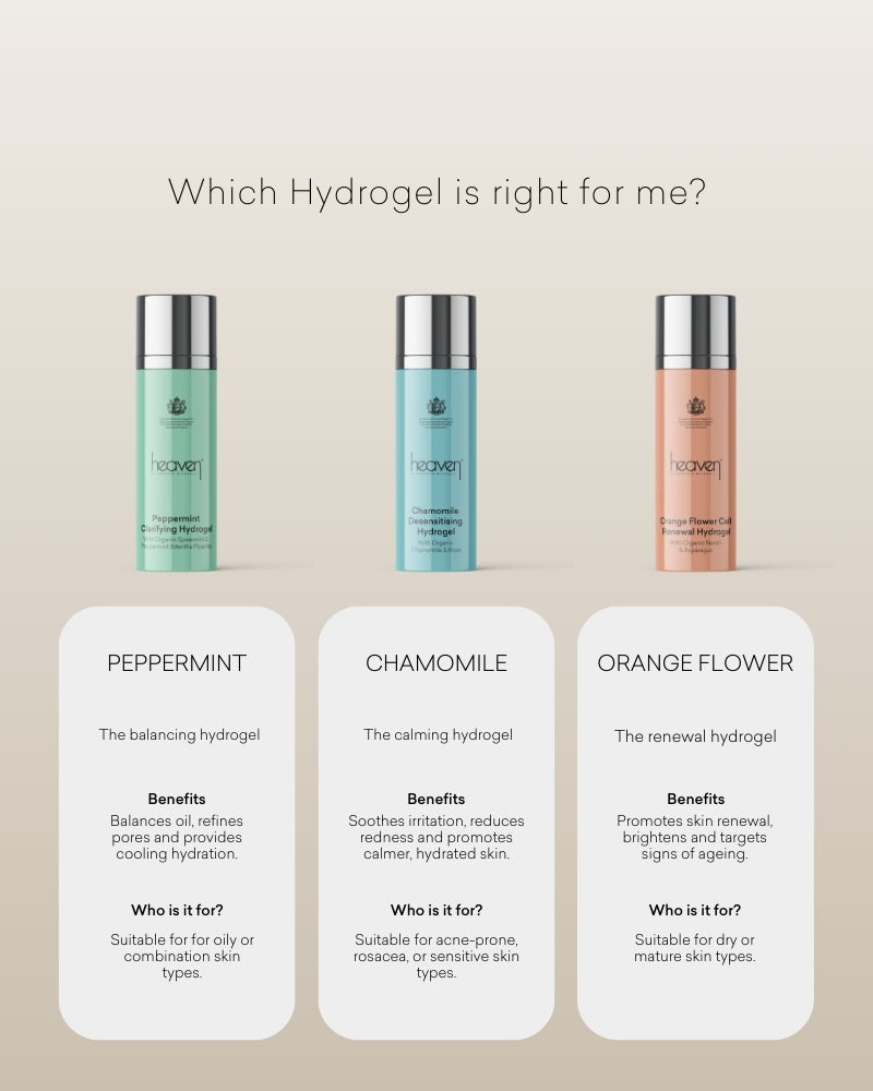 Orange Flower Hydrogel